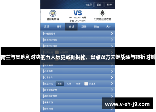 荷兰与奥地利对决的五大历史数据揭秘,盘点双方关键战绩与转折时刻 荷兰与奥地利对决的五大历史数据揭秘,盘点双方关键战绩与转折时刻