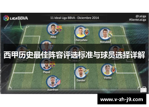 西甲历史最佳阵容评选标准与球员选择详解 西甲历史最佳阵容评选标准与球员选择详解