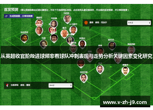 从英超收官阶段进球频率看球队冲刺表现与走势分析关键因素变化研究 从英超收官阶段进球频率看球队冲刺表现与走势分析关键因素变化研究