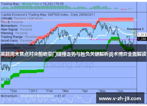 英超周末焦点对决前瞻豪门碰撞走势与胜负关键解析战术博弈全面解读