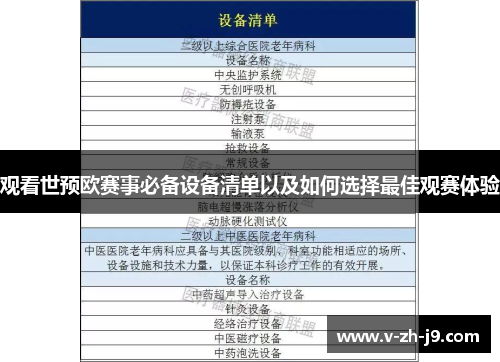 观看世预欧赛事必备设备清单以及如何选择最佳观赛体验 观看世预欧赛事必备设备清单以及如何选择最佳观赛体验