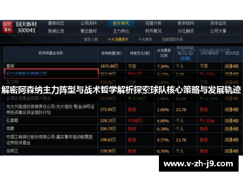 解密阿森纳主力阵型与战术哲学解析探索球队核心策略与发展轨迹