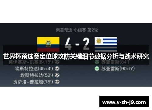 世界杯预选赛定位球攻防关键细节数据分析与战术研究