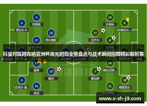 科曼对阵阿森纳亚洲杯高光时刻全景盘点与战术瞬间回顾精彩解析集