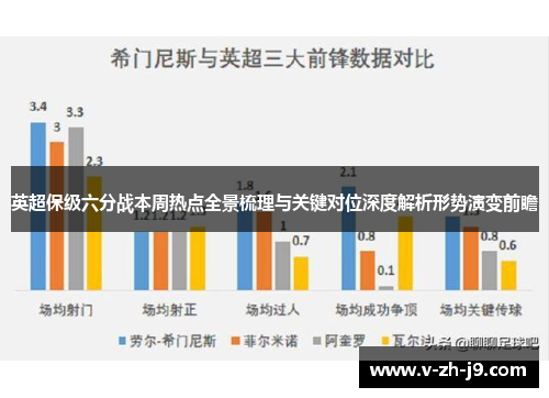 英超保级六分战本周热点全景梳理与关键对位深度解析形势演变前瞻