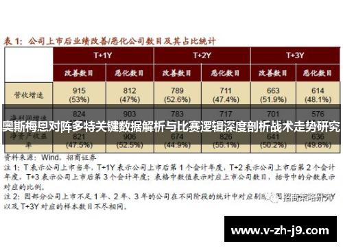 奥斯梅恩对阵多特关键数据解析与比赛逻辑深度剖析战术走势研究